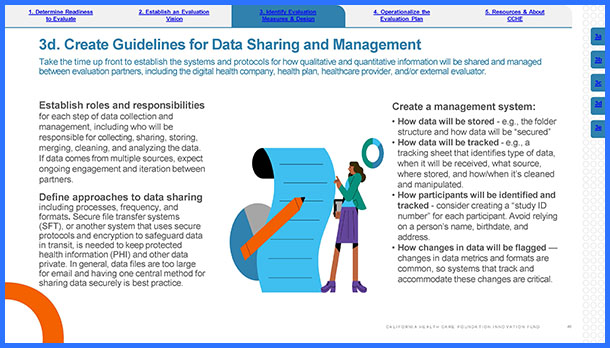 EvaluatingInnovationsMedicaidFullToolkit2024 - pg46 (LINKABLE).jpg